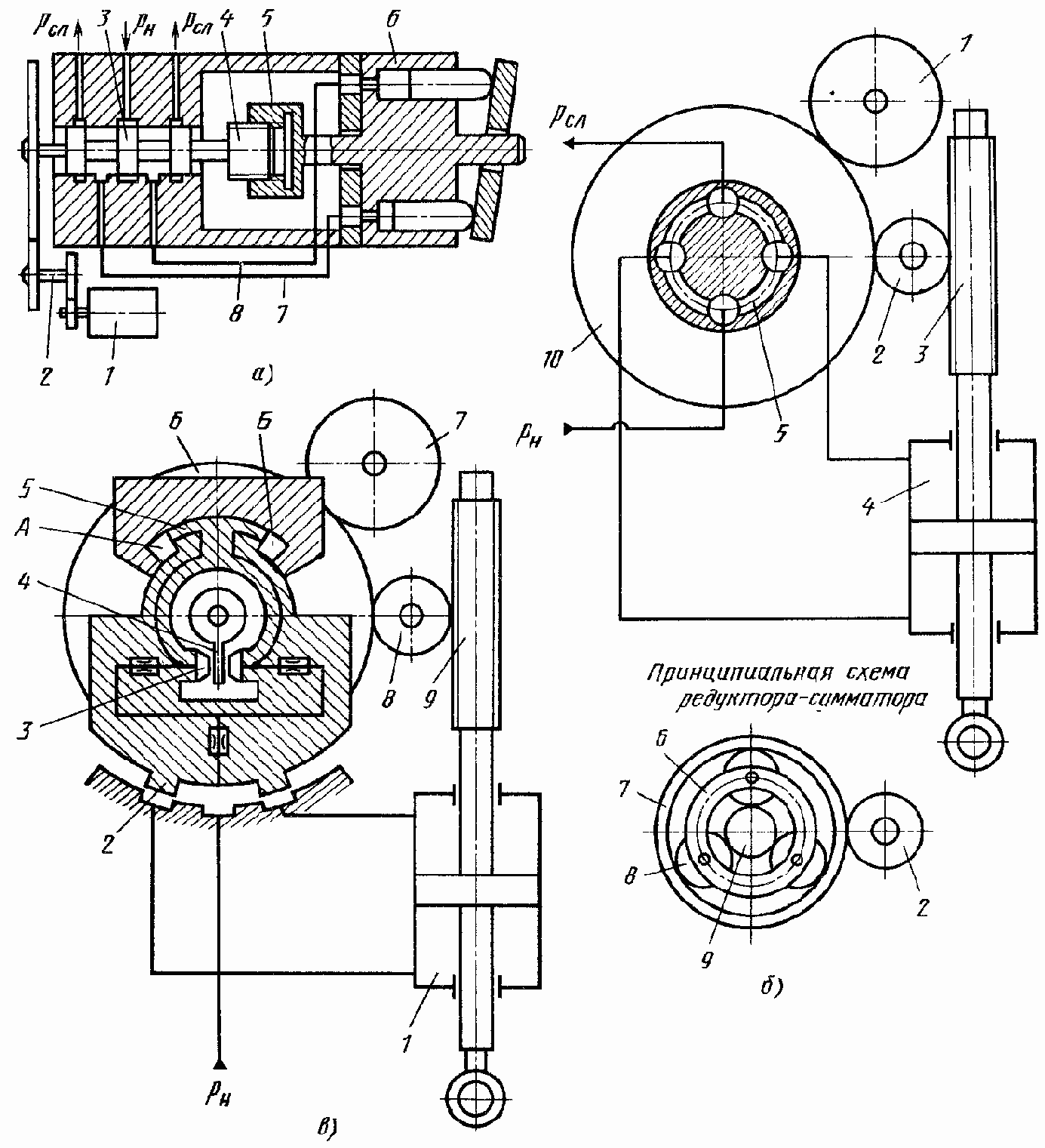 Типовые схемы гидравлических следящих приводов c дроссельным регулированием