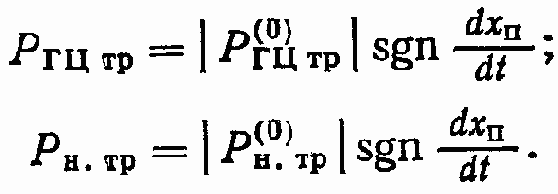Испытательное оборудование и аппаратура