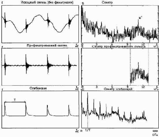 ������������ ����������������