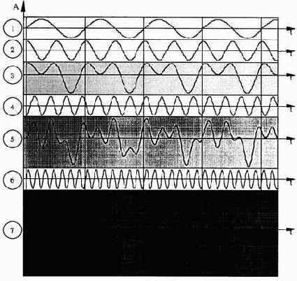 ������������ ����������������