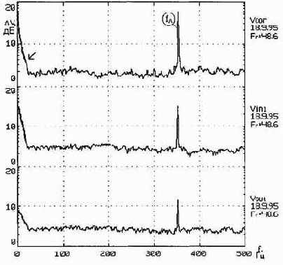 ������������ ����������������