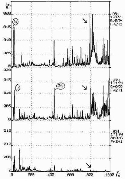 ������������ ����������������