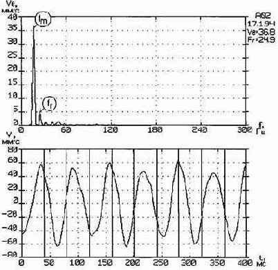 ������������ ����������������