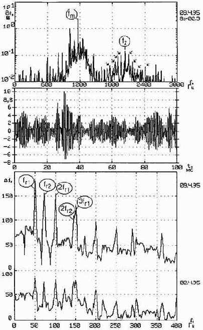 ������������ ����������������