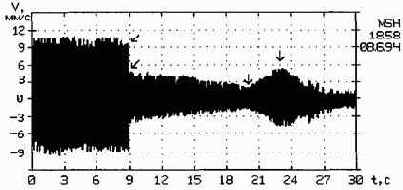 ������������ ����������������