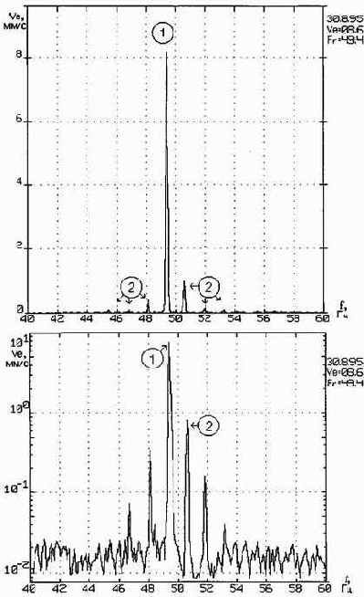 ������������ ����������������