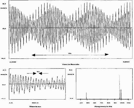 ������������ ����������������