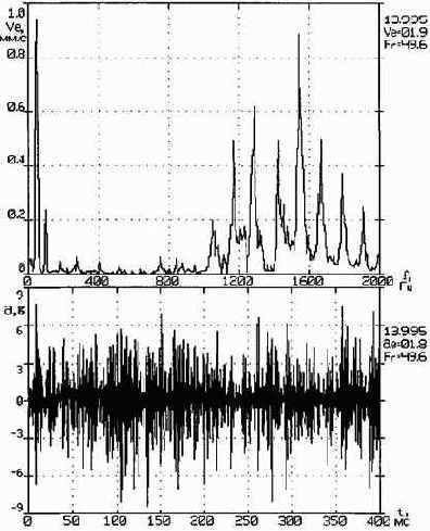 ������������ ����������������