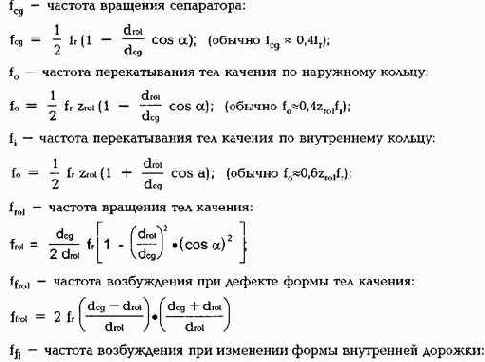 ������������ ����������������