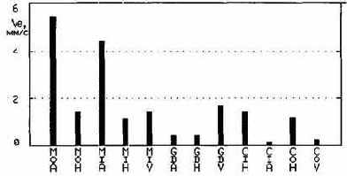 ������������ ����������������