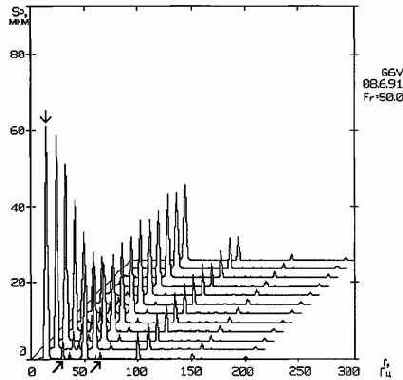 ������������ ����������������