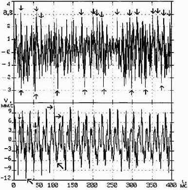 ������������ ����������������