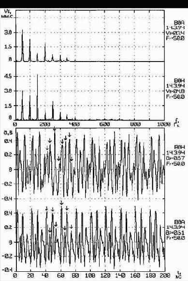 ������������ ����������������