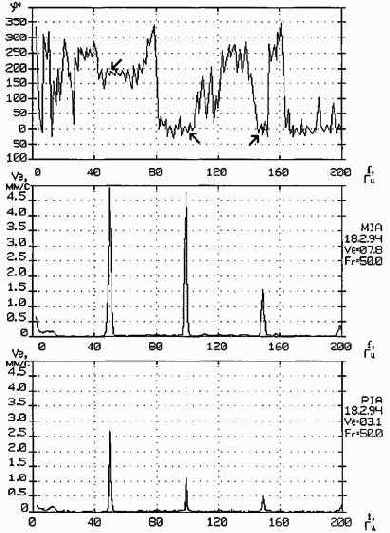 ������������ ����������������