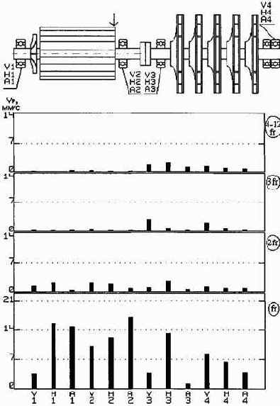 ������������ ����������������