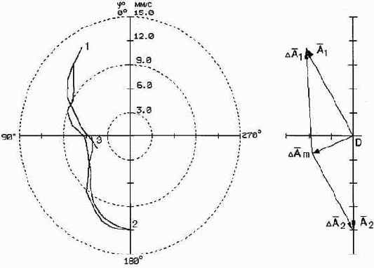 ������������ ����������������