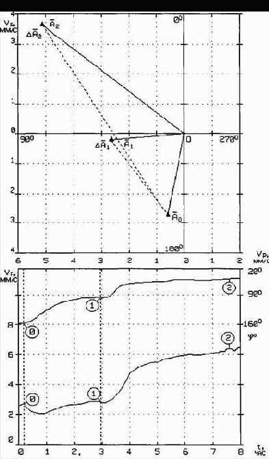 ������������ ����������������