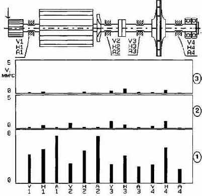 ������������ ����������������