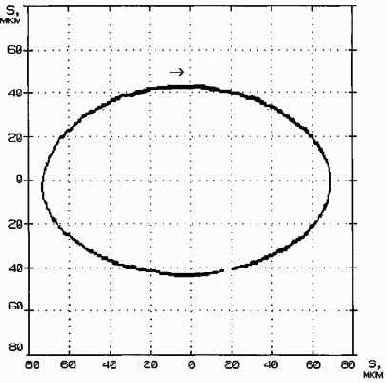 ������������ ����������������