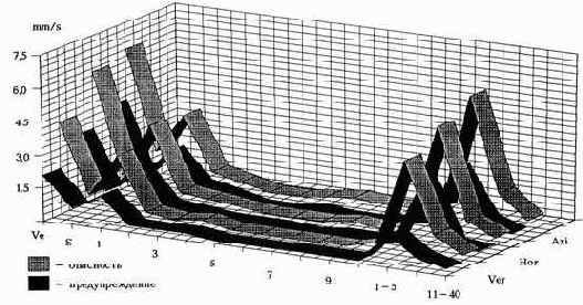 ������������ ����������������