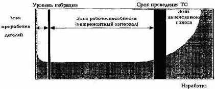 ������������ ����������������