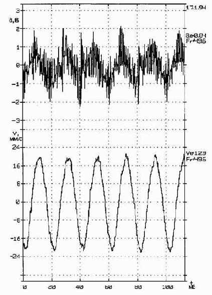 ������������ ����������������