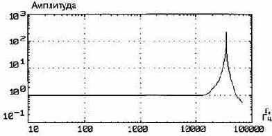 ������������ ����������������