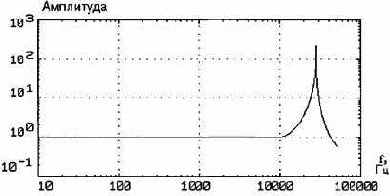 ������������ ����������������