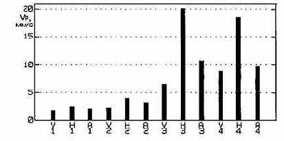 ������������ ����������������