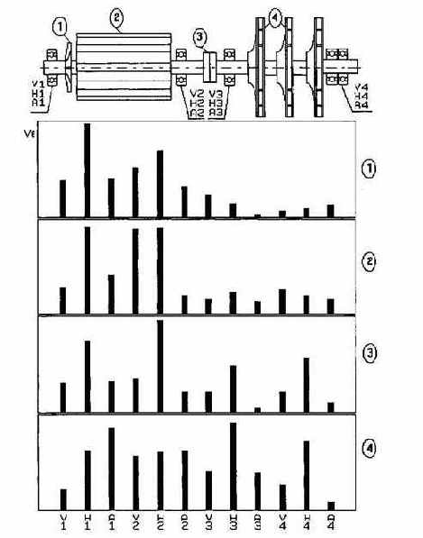 ������������ ����������������