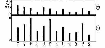 ������������ ����������������