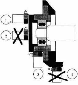 ������������ ����������������