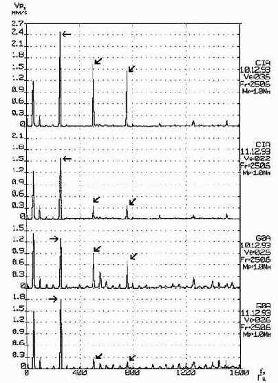 ������������ ����������������