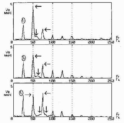 ������������ ����������������