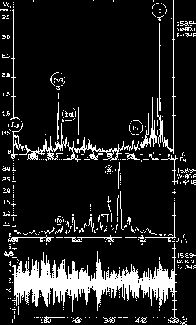 ������������ ����������������