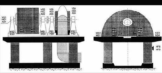 ������������ ����������������