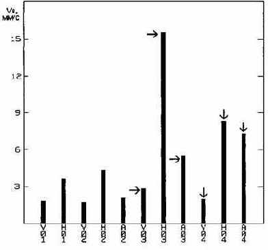 ������������ ����������������