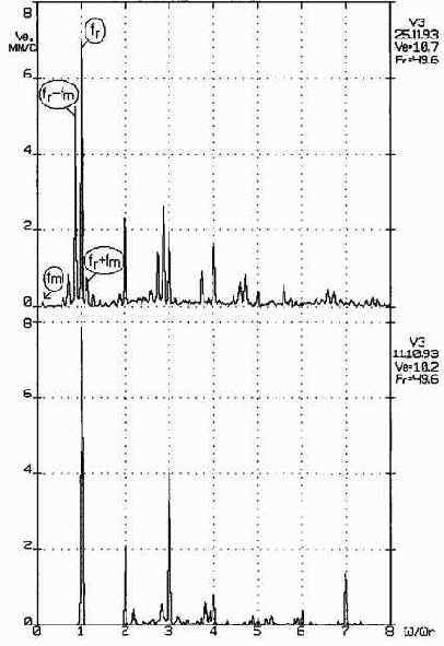 ������������ ����������������