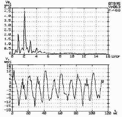 ������������ ����������������