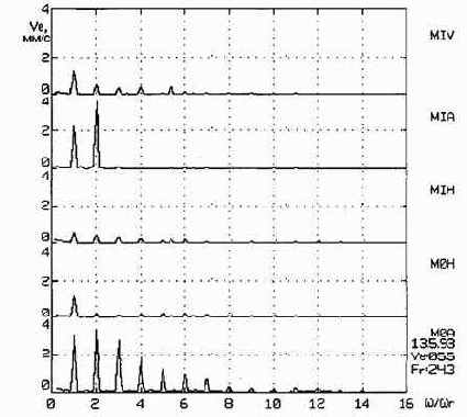 ������������ ����������������