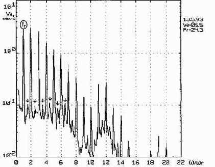 ������������ ����������������