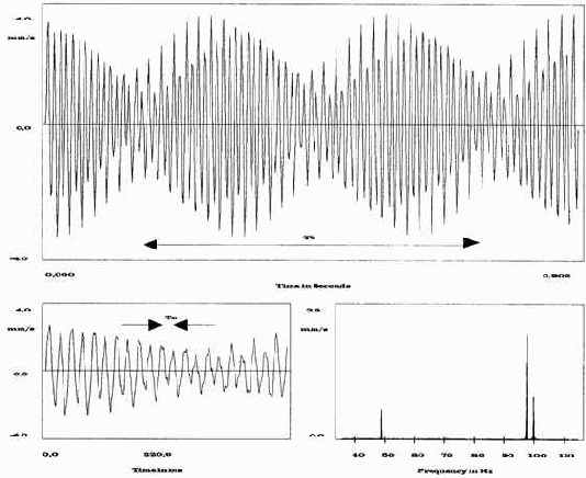 ������������ ����������������