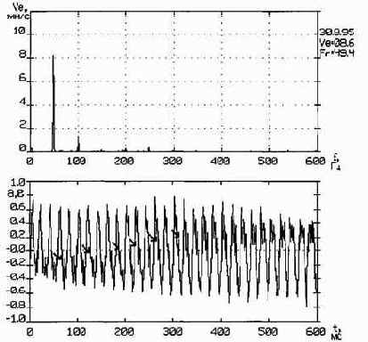 ������������ ����������������