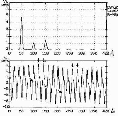 ������������ ����������������