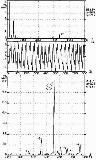 ������������ ����������������