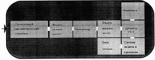 ������������ ����������������