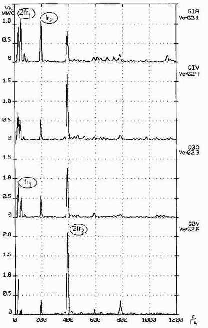 ������������ ����������������