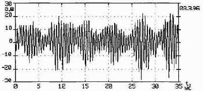 ������������ ����������������