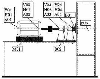 ������������ ����������������