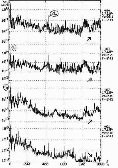 ������������ ����������������